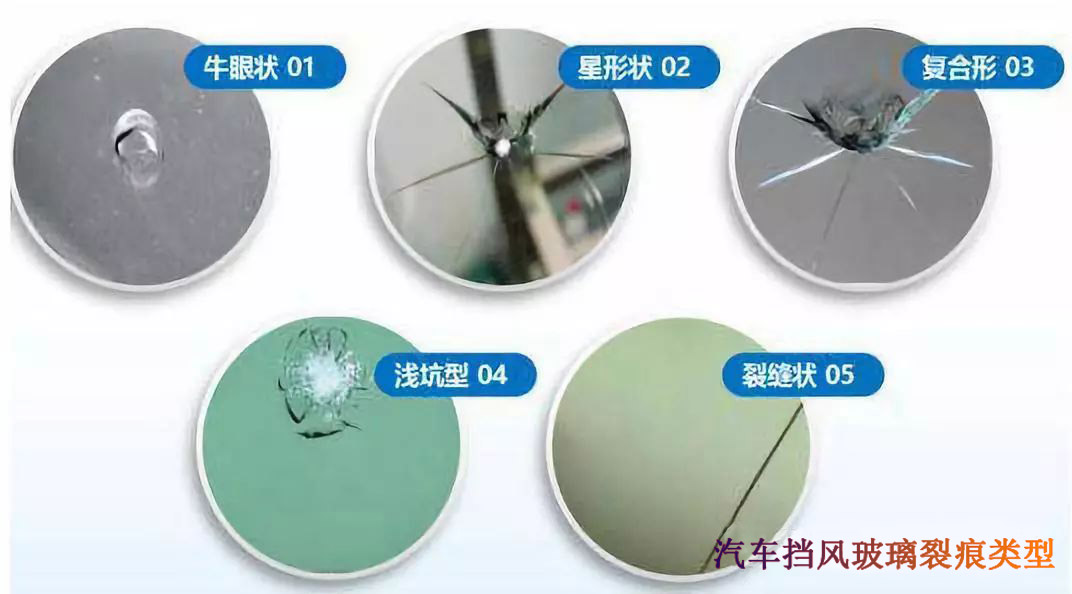 汽車(chē)擋風(fēng)玻璃裂痕類(lèi)型