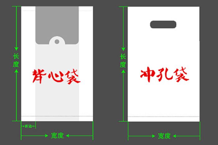 哪里有專業(yè)生產(chǎn)可降解塑料袋公司？