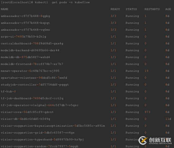 Kubeflow使用Kubernetes進行機器學習的方法