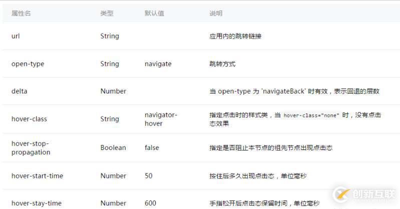 js節(jié)流防抖的應(yīng)用場景和在vue中如何實現(xiàn)節(jié)流防抖