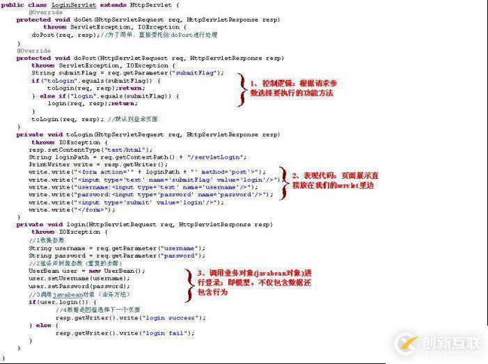 Java中的Web MVC簡(jiǎn)介_(kāi)動(dòng)力節(jié)點(diǎn)Java學(xué)院整理