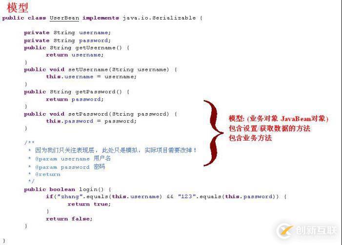 Java中的Web MVC簡(jiǎn)介_(kāi)動(dòng)力節(jié)點(diǎn)Java學(xué)院整理