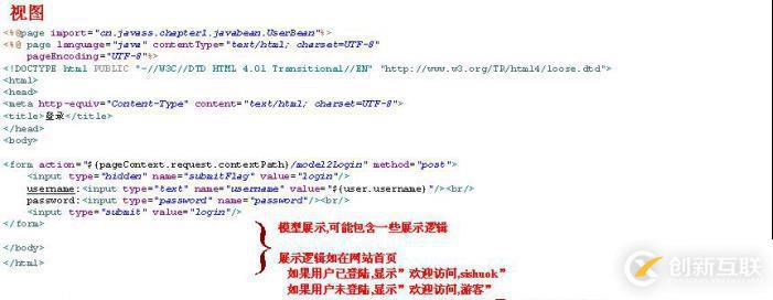 Java中的Web MVC簡(jiǎn)介_(kāi)動(dòng)力節(jié)點(diǎn)Java學(xué)院整理
