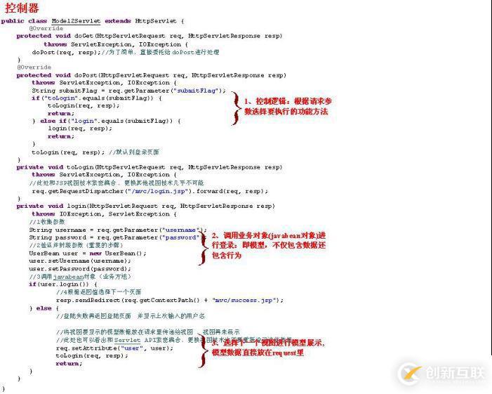 Java中的Web MVC簡(jiǎn)介_(kāi)動(dòng)力節(jié)點(diǎn)Java學(xué)院整理