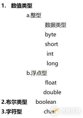 Java學(xué)習(xí)筆記 1—命名規(guī)則、數(shù)據(jù)類型、運(yùn)算符