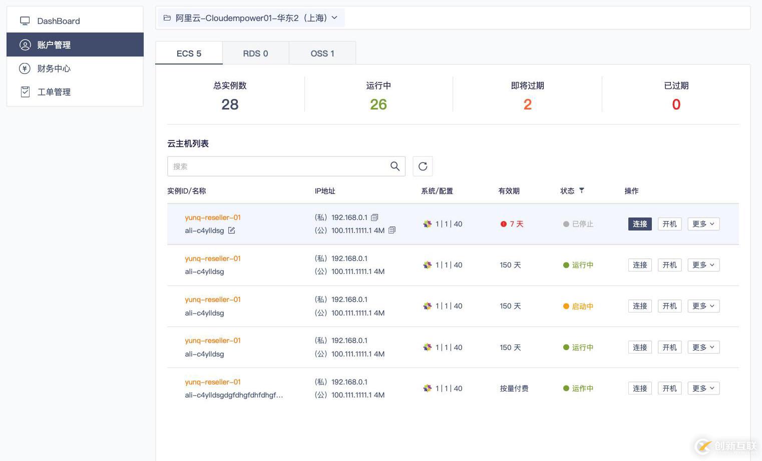 免費(fèi)小工具 | 輕量級多云管理平臺CMPlite1.0