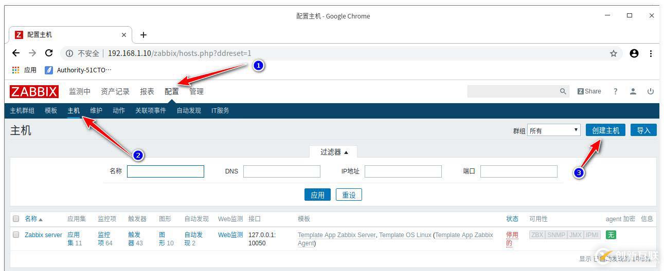 zabbix監(jiān)控redis、tomcat、Nginx
