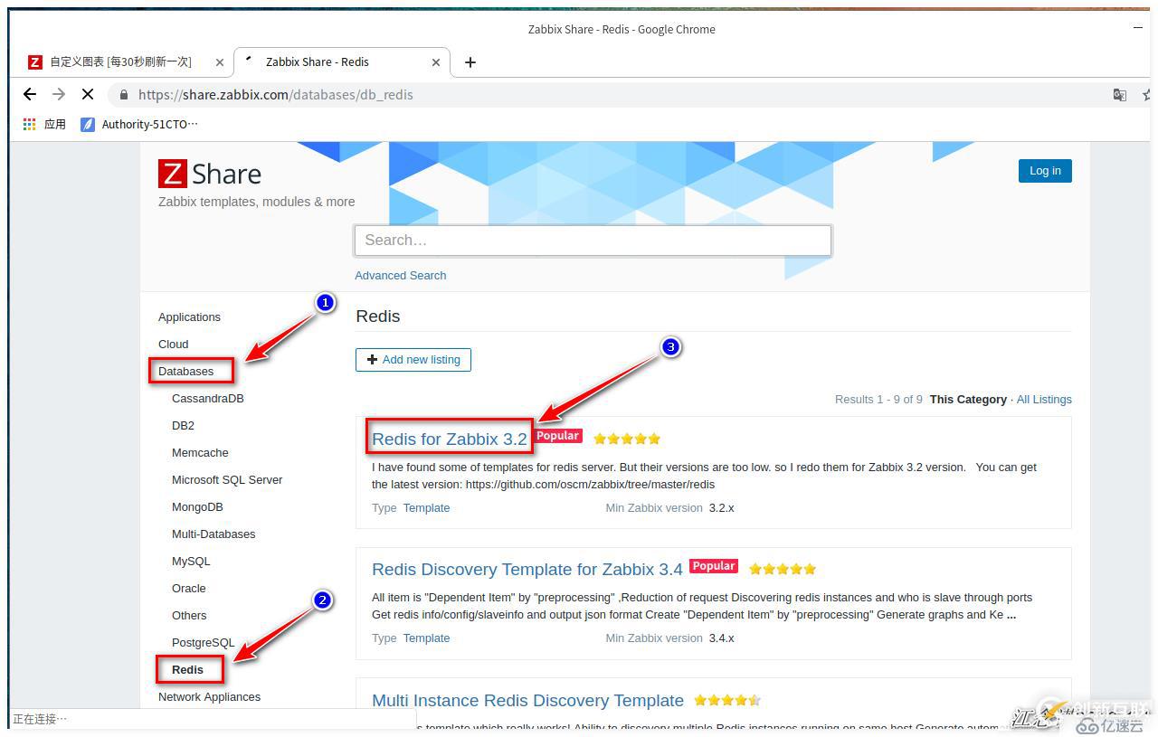 zabbix監(jiān)控redis、tomcat、Nginx