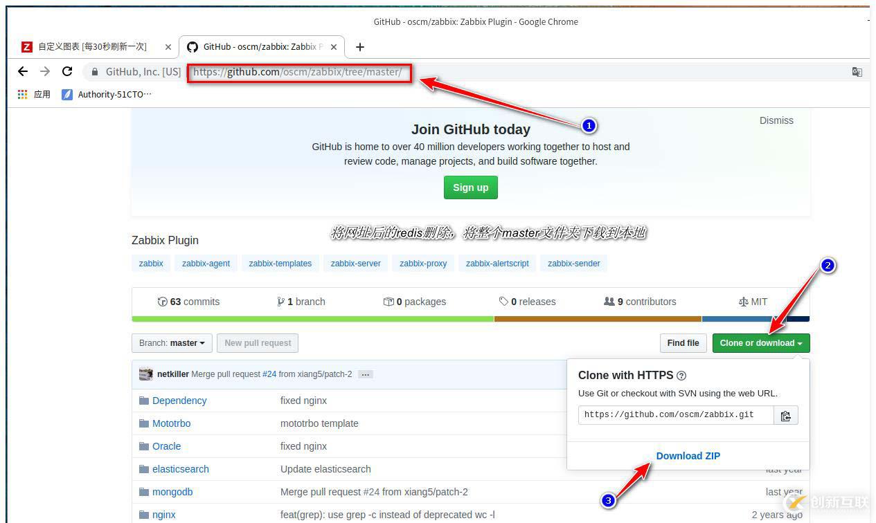 zabbix監(jiān)控redis、tomcat、Nginx