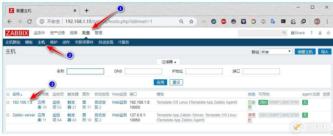 zabbix監(jiān)控redis、tomcat、Nginx