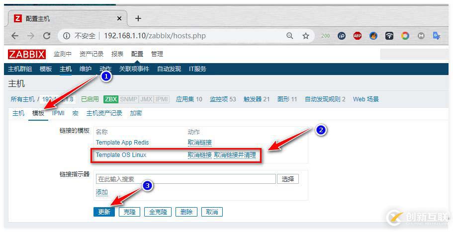 zabbix監(jiān)控redis、tomcat、Nginx