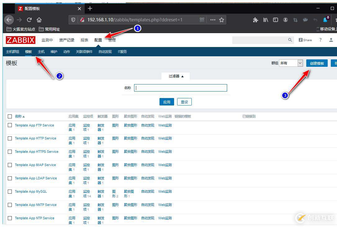 zabbix監(jiān)控redis、tomcat、Nginx