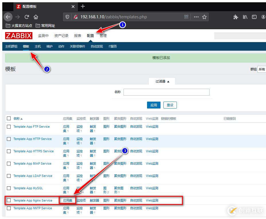 zabbix監(jiān)控redis、tomcat、Nginx