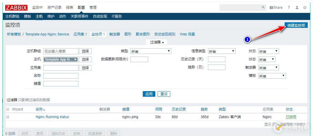 zabbix監(jiān)控redis、tomcat、Nginx