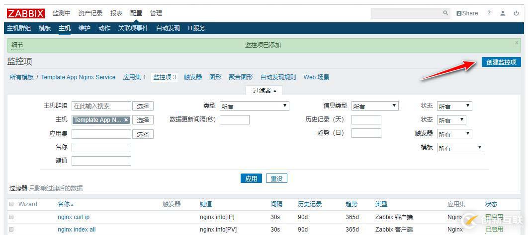 zabbix監(jiān)控redis、tomcat、Nginx