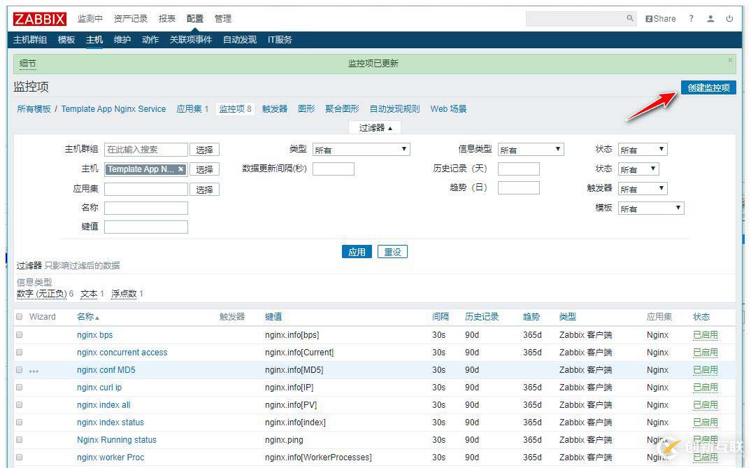 zabbix監(jiān)控redis、tomcat、Nginx
