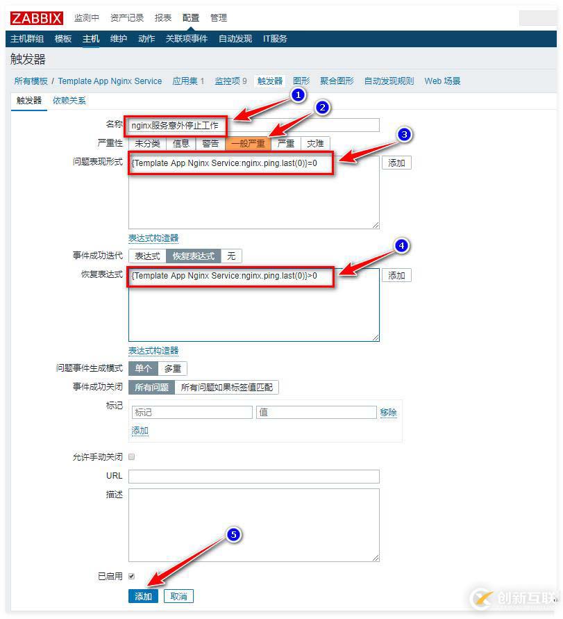zabbix監(jiān)控redis、tomcat、Nginx