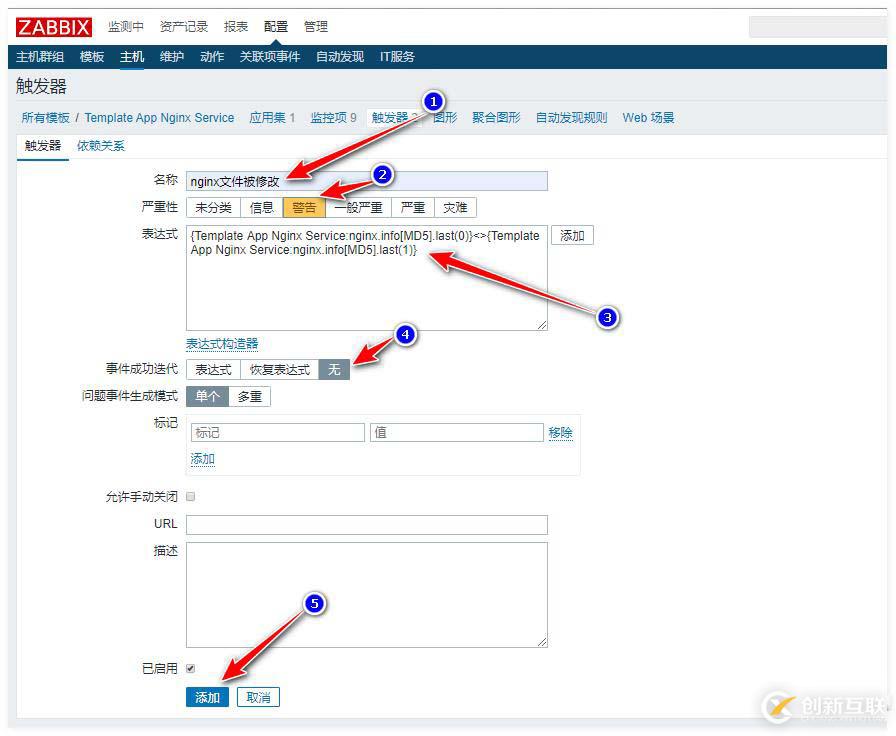 zabbix監(jiān)控redis、tomcat、Nginx
