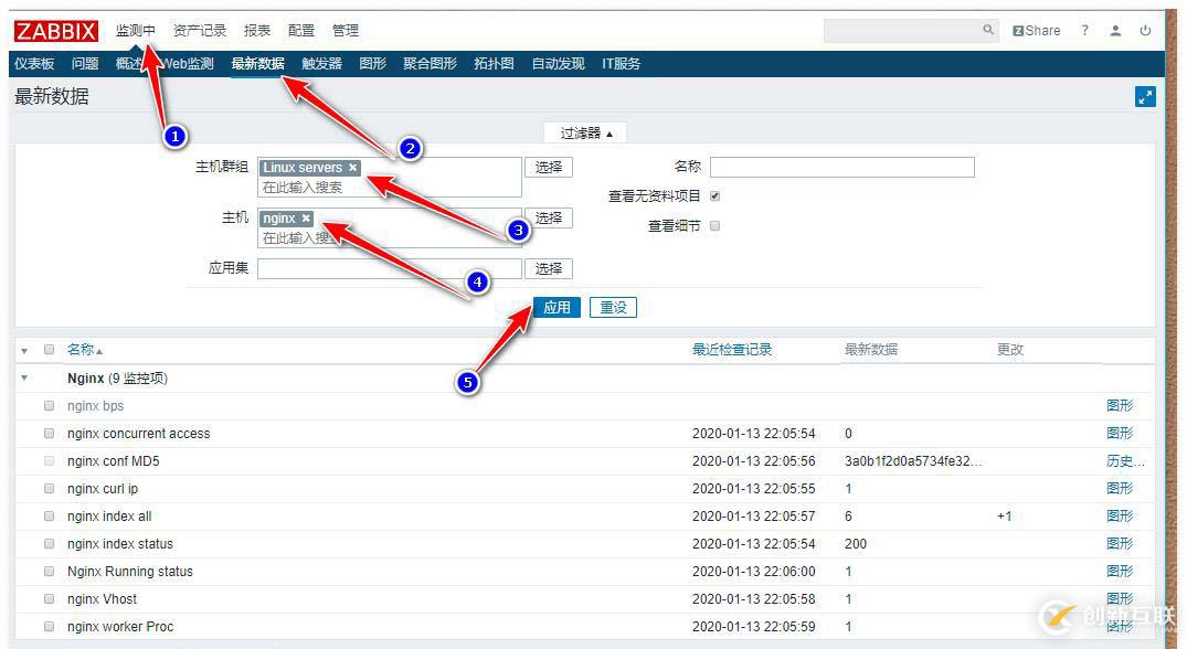 zabbix監(jiān)控redis、tomcat、Nginx