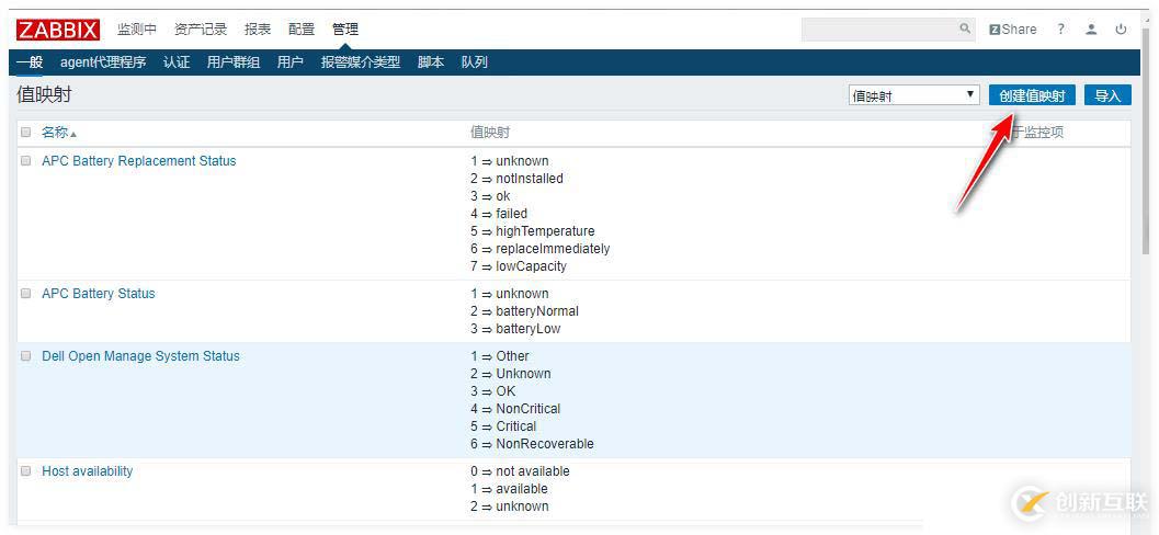 zabbix監(jiān)控redis、tomcat、Nginx