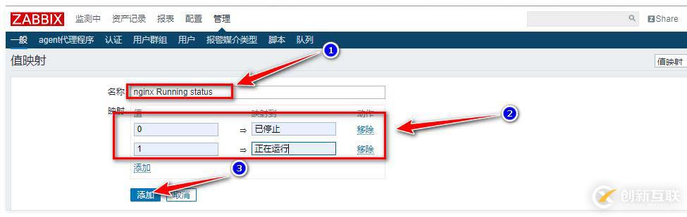 zabbix監(jiān)控redis、tomcat、Nginx