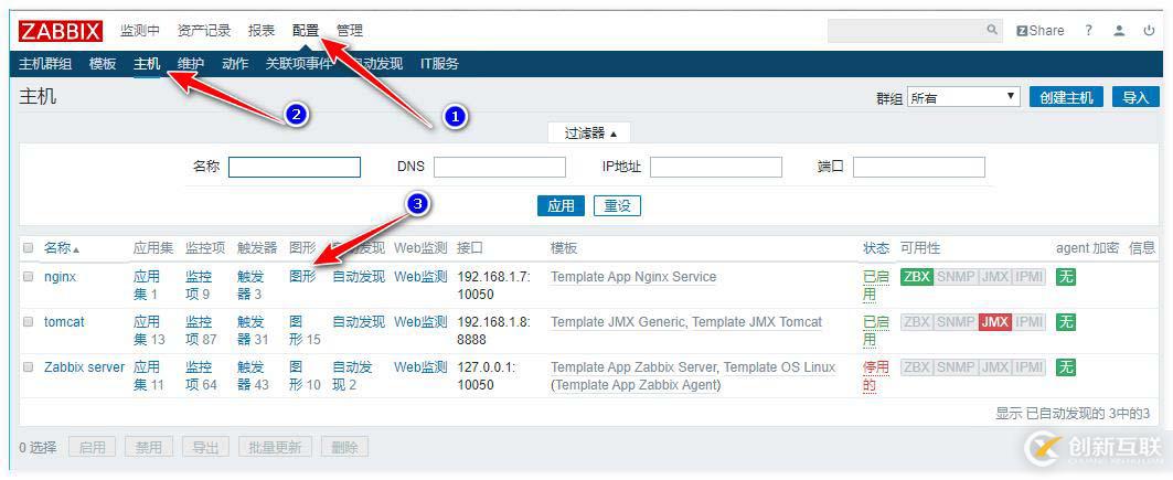 zabbix監(jiān)控redis、tomcat、Nginx