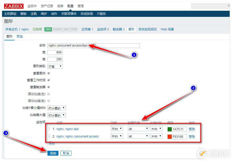 zabbix監(jiān)控redis、tomcat、Nginx