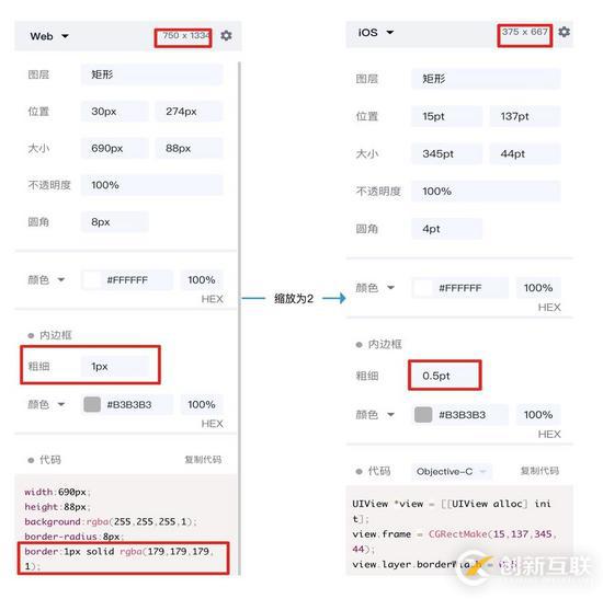 html中移動(dòng)端1px的示例分析