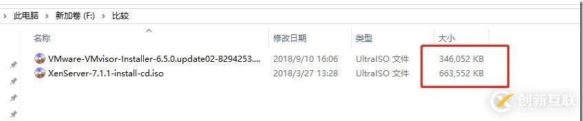 XenServer和VMware vSphere技術(shù)比較