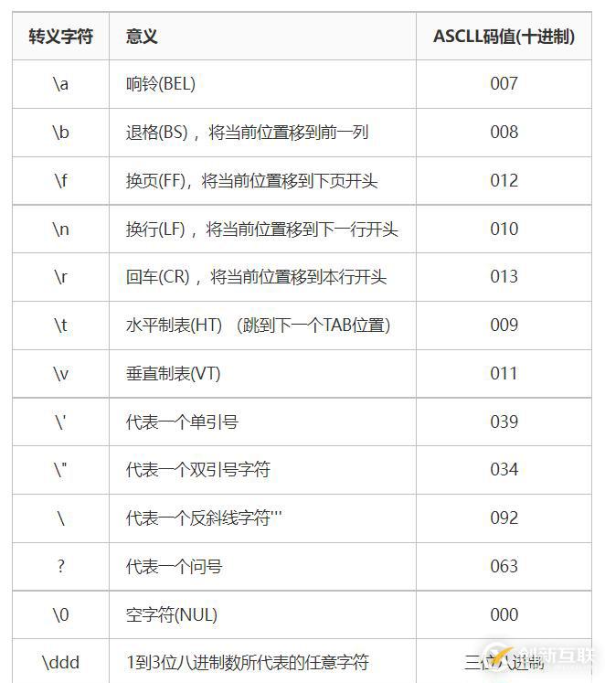 這里是引用