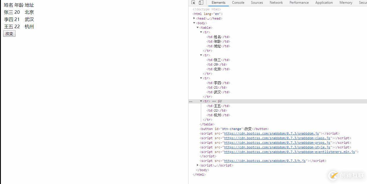 面試官問(wèn)：如何理解Virtual DOM？