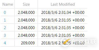 Vue2.0結(jié)合webuploader如何實現(xiàn)文件分片上傳功能