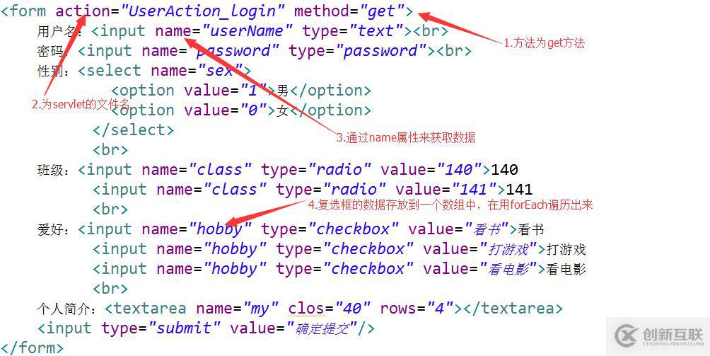 java web學(xué)習(xí)_淺談request對象中g(shù)et和post的差異