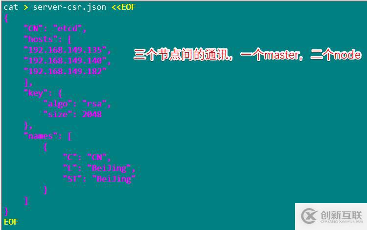 如何用二進(jìn)制包部署Kubernetes集群？