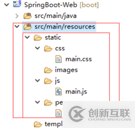 SpringBoot中靜態(tài)資源訪問(wèn)的方法