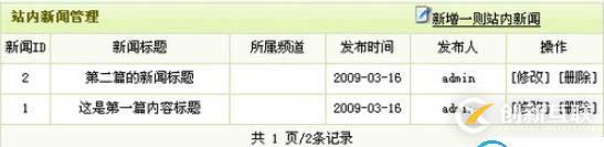 織夢系統(tǒng)標簽Mynews的使用方法