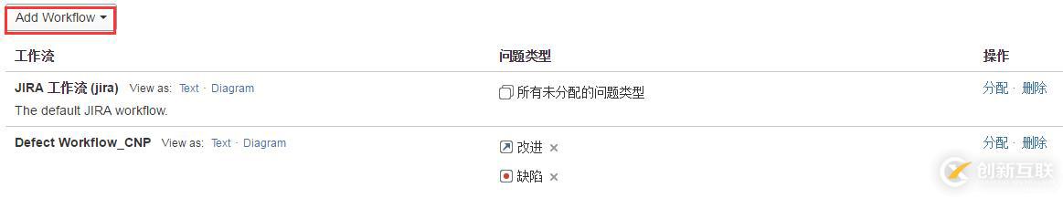 JIRA如何個性化定制工作流？