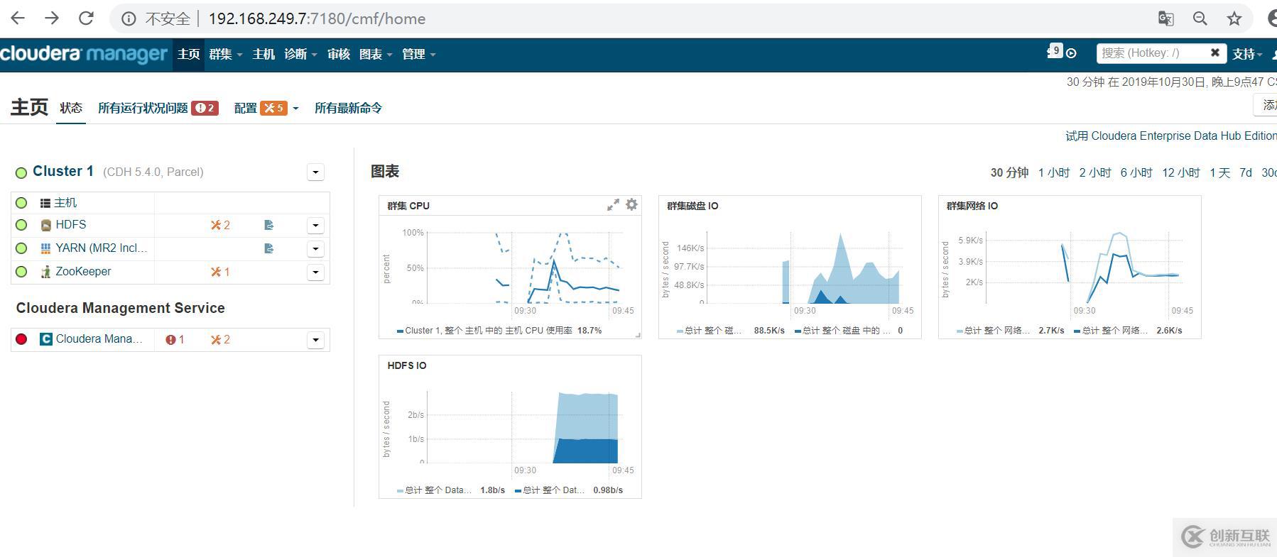CDH hadoop 部署