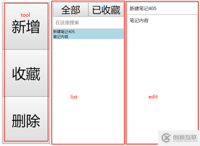 怎么使用Vuex實(shí)現(xiàn)一個(gè)筆記應(yīng)用