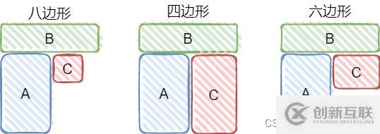 [外鏈圖片轉(zhuǎn)存失敗,源站可能有防盜鏈機(jī)制,建議將圖片保存下來(lái)直接上傳(img-hMMR4iT8-1674001723967)(AcWing 藍(lán)橋杯輔導(dǎo).assets/2-5.png)]