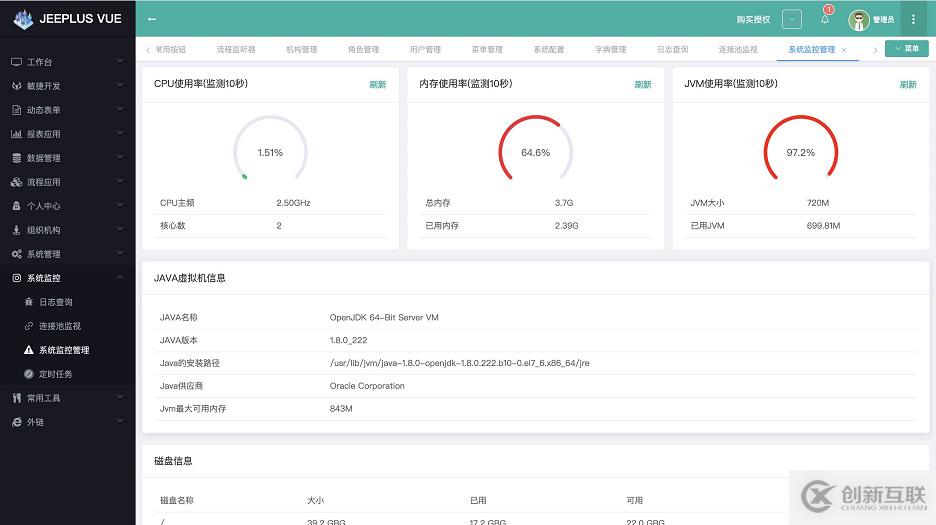 Java基于jeeplus vue實(shí)現(xiàn)簡(jiǎn)單工作流過(guò)程圖解