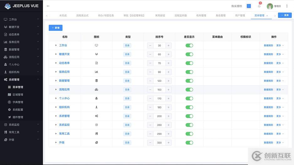 Java基于jeeplus vue實(shí)現(xiàn)簡(jiǎn)單工作流過(guò)程圖解