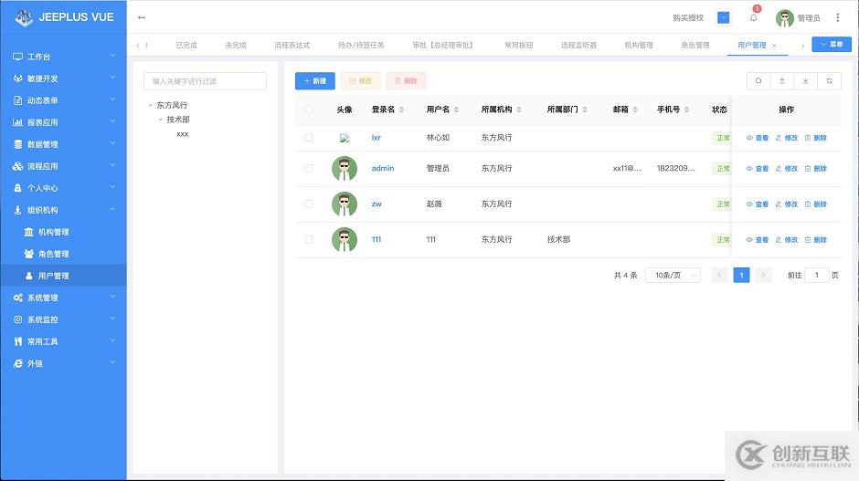 Java基于jeeplus vue實(shí)現(xiàn)簡(jiǎn)單工作流過(guò)程圖解