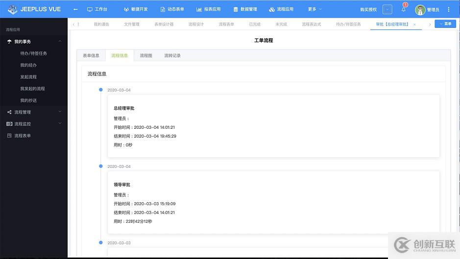 Java基于jeeplus vue實(shí)現(xiàn)簡(jiǎn)單工作流過(guò)程圖解