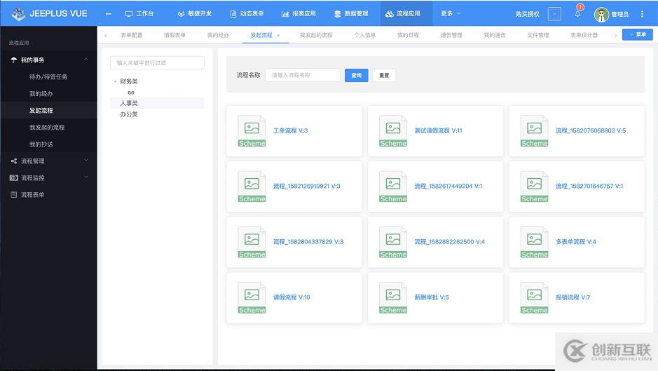 Java基于jeeplus vue實(shí)現(xiàn)簡(jiǎn)單工作流過(guò)程圖解