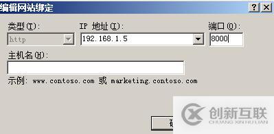Web服務(wù)器的配置與管理虛擬主機(jī)技術(shù)