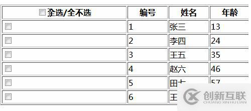 使用jquery實現(xiàn)全選和全不選功能的方法