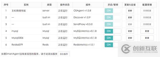 你缺的不是一個(gè)“大?！?而是一個(gè)透視寶