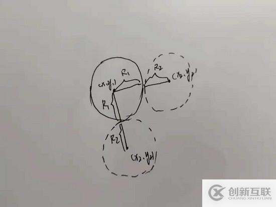 怎么在Html5中使用Canvas實(shí)現(xiàn)動畫碰撞檢測功能