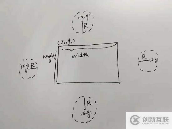 怎么在Html5中使用Canvas實(shí)現(xiàn)動畫碰撞檢測功能